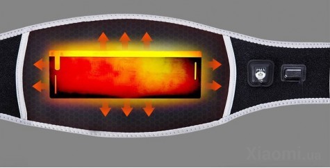 Согревающий пояс Xiaomi PMA A10 Graphene Heating Belt Black